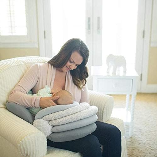 Coussin d'Allaitement - SnuggleFeed™ - Gris
